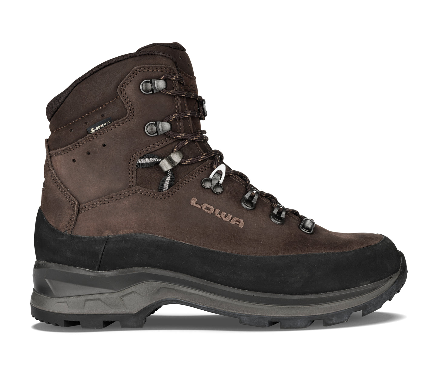 Ranger EVO GTX Wide