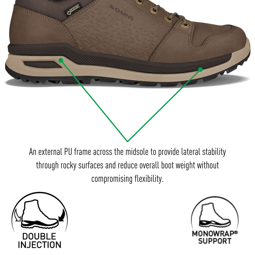 Lowa locarno 2025 gtx lo wide