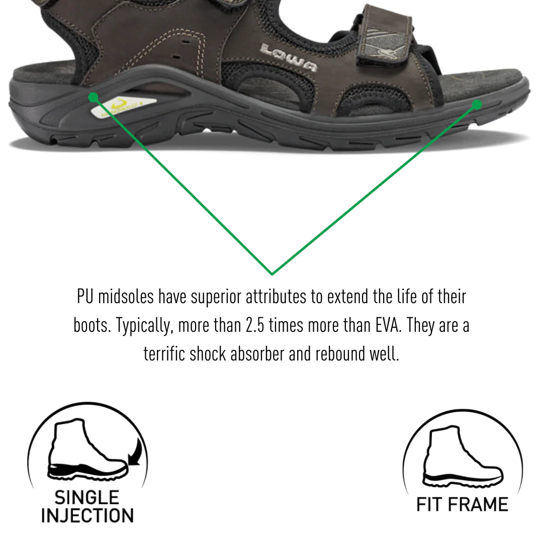 Lowa cheap urbano sandals