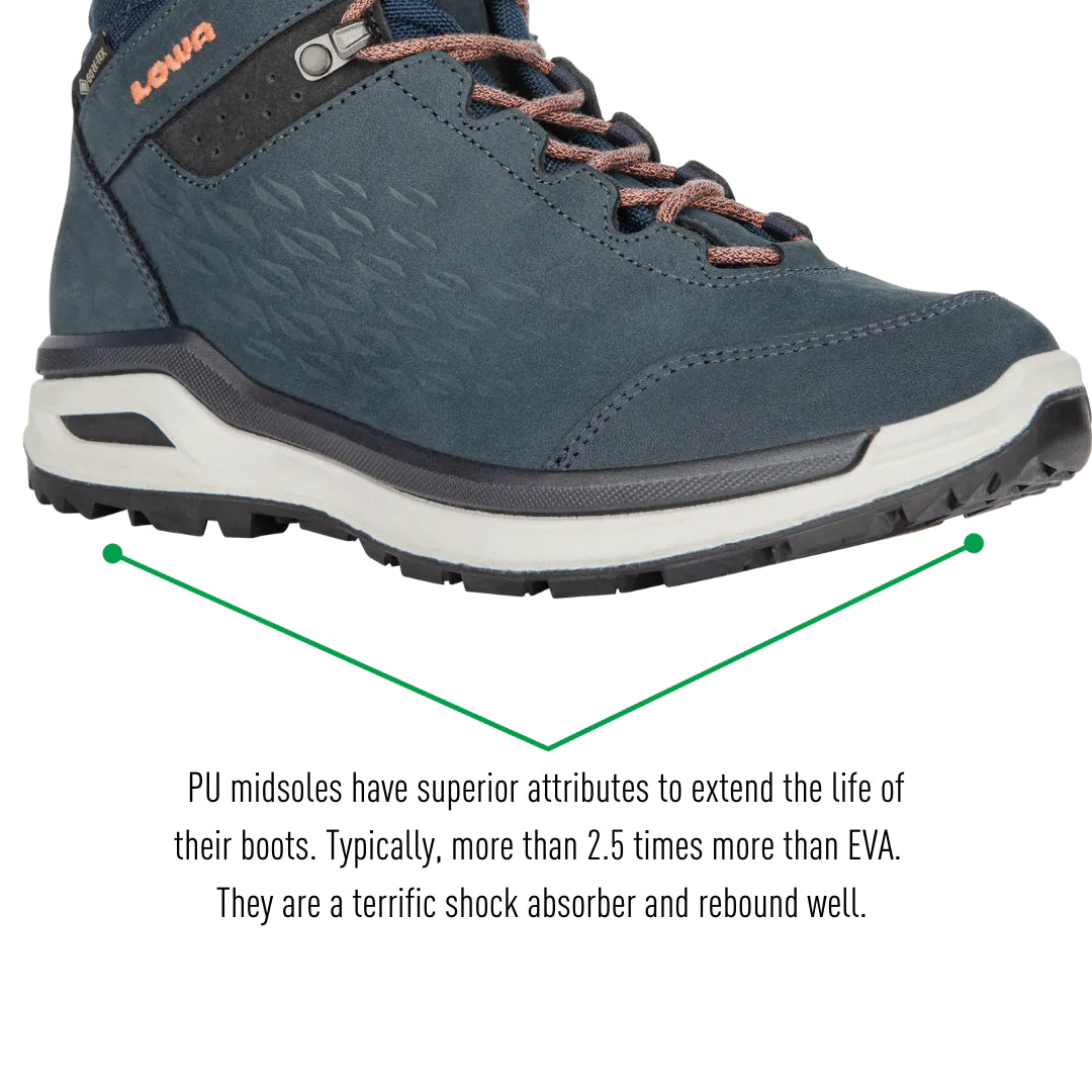 Lowa Locarno Gtx Qc Hiking Boots Review Hot Sale | emergencydentistry.com