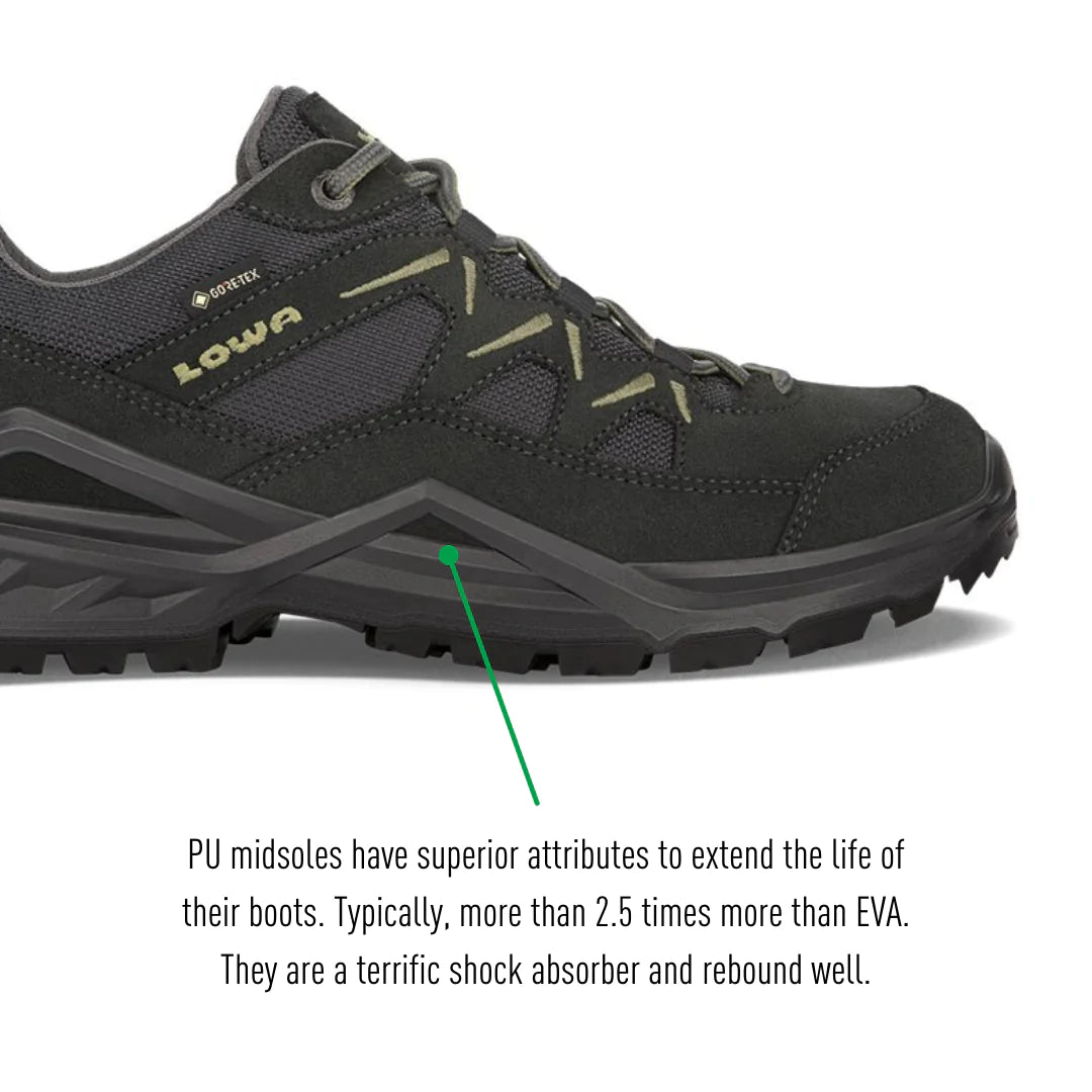 Lowa sirkos 2025 gtx review