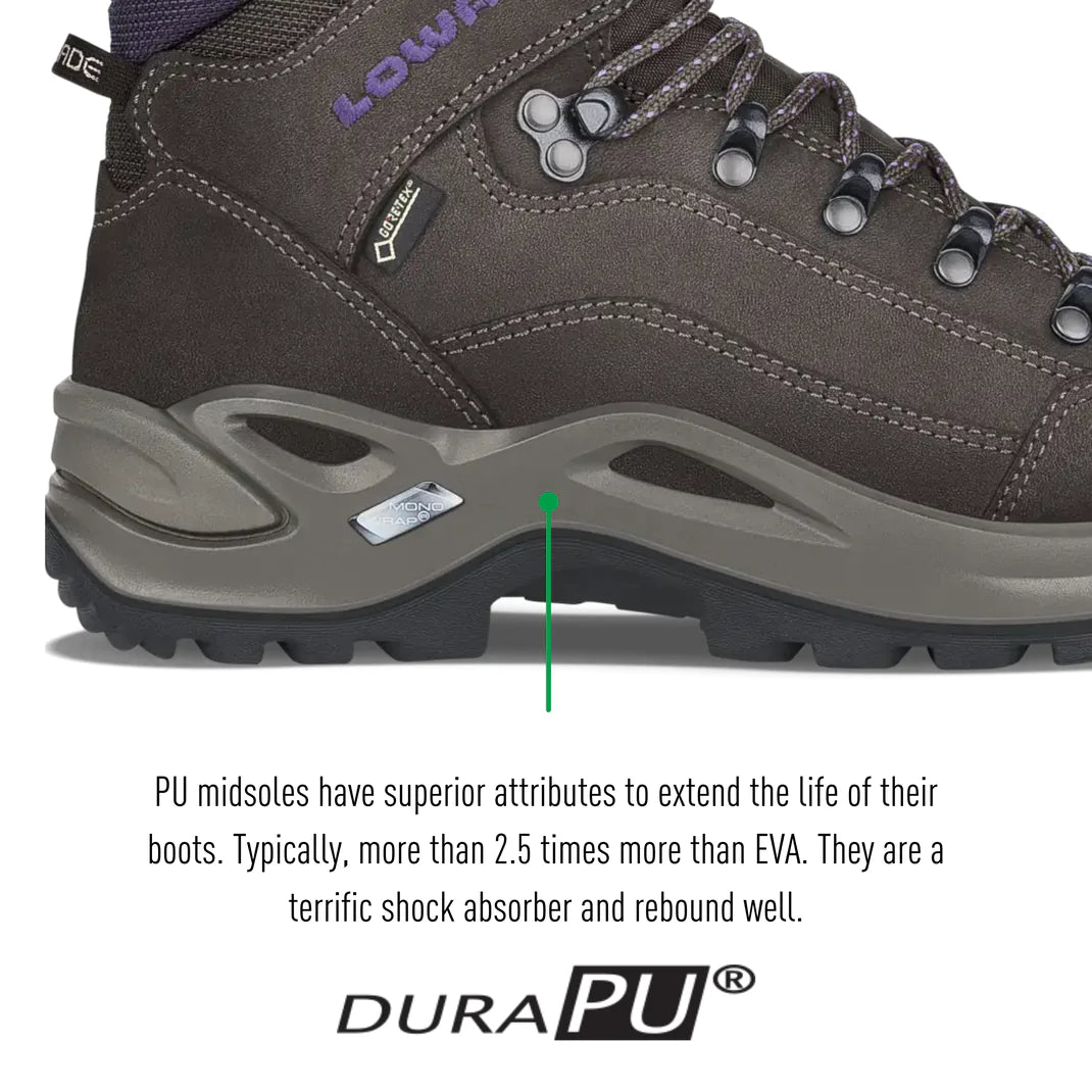 Renegade GTX Mid Women s Hiking LOWA Boots Australia