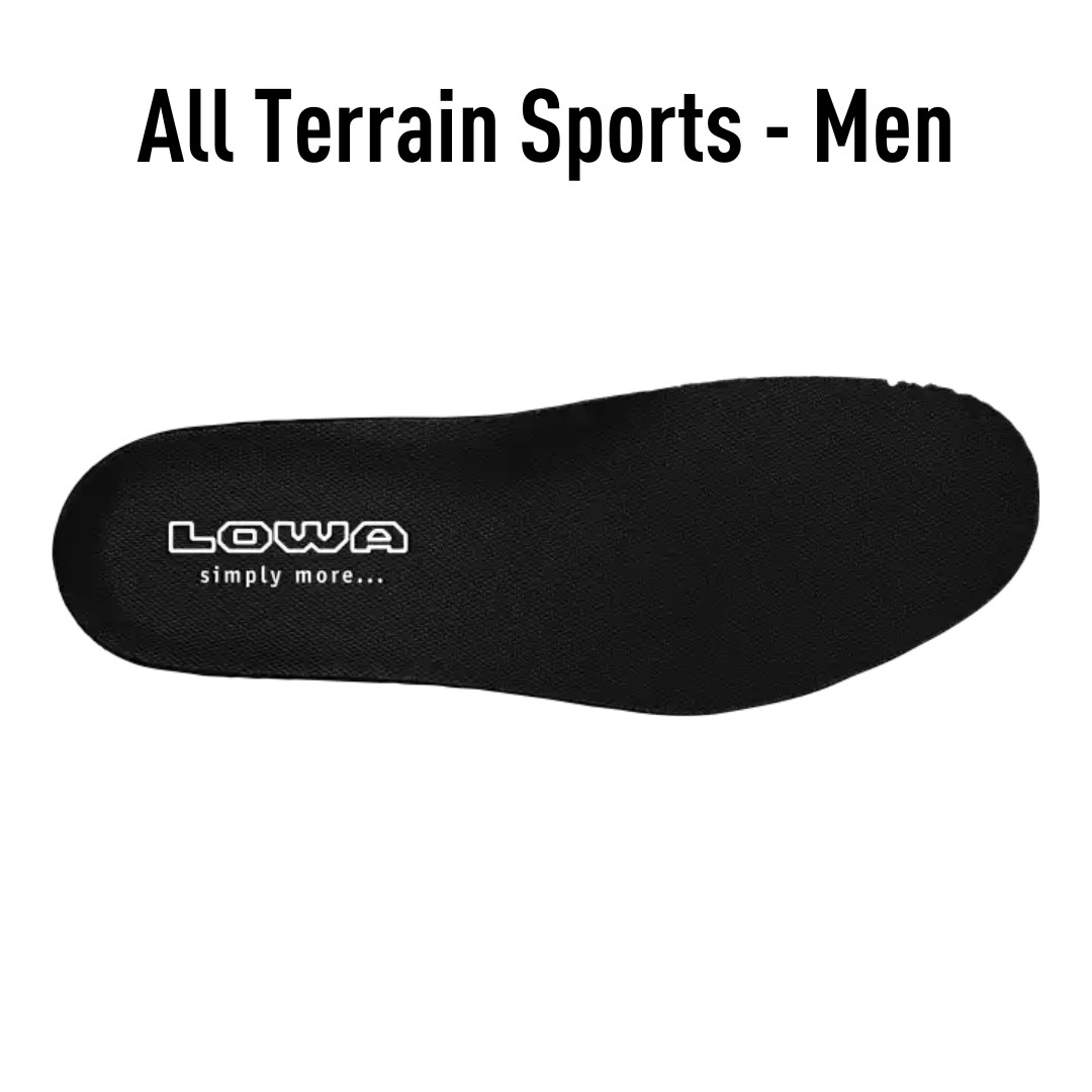LOWA Insoles ATS