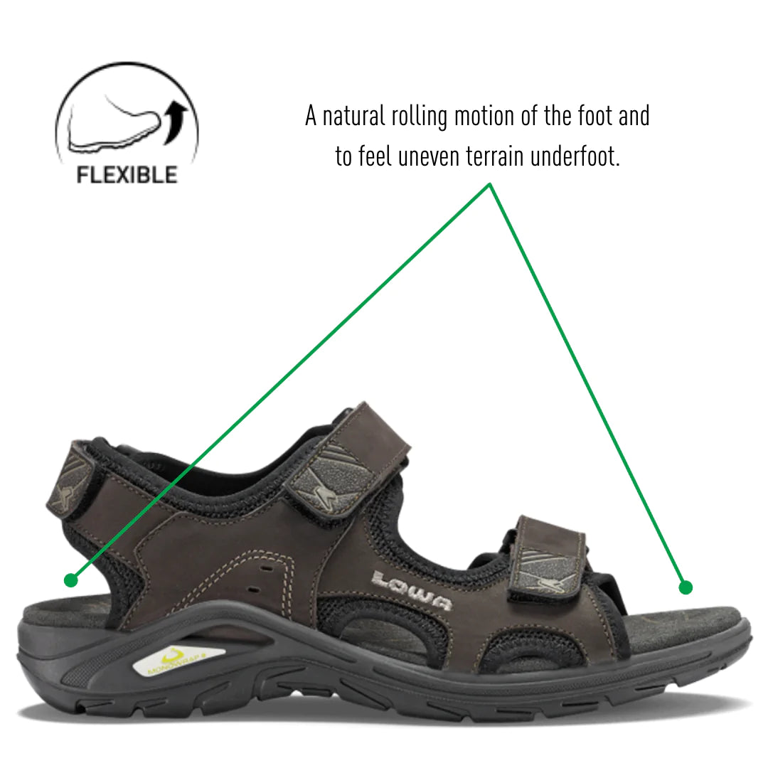 Lowa cheap urbano sandals