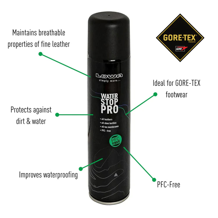 Gore sales tex spray